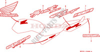 MARKE für Honda CB 900 F HORNET 2007
