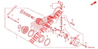 ANLASSER für Honda MSX 125 ABS 2020