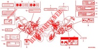 WARNETIKETT für Honda CB 650 R 2020
