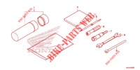 WERKZEUGE für Honda PIONEER 1000 M5 DELUXE 2020
