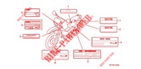 WARNETIKETT   für Honda XRM 125 SPOKED WHEELS, REAR BRAKE DRUM 2011