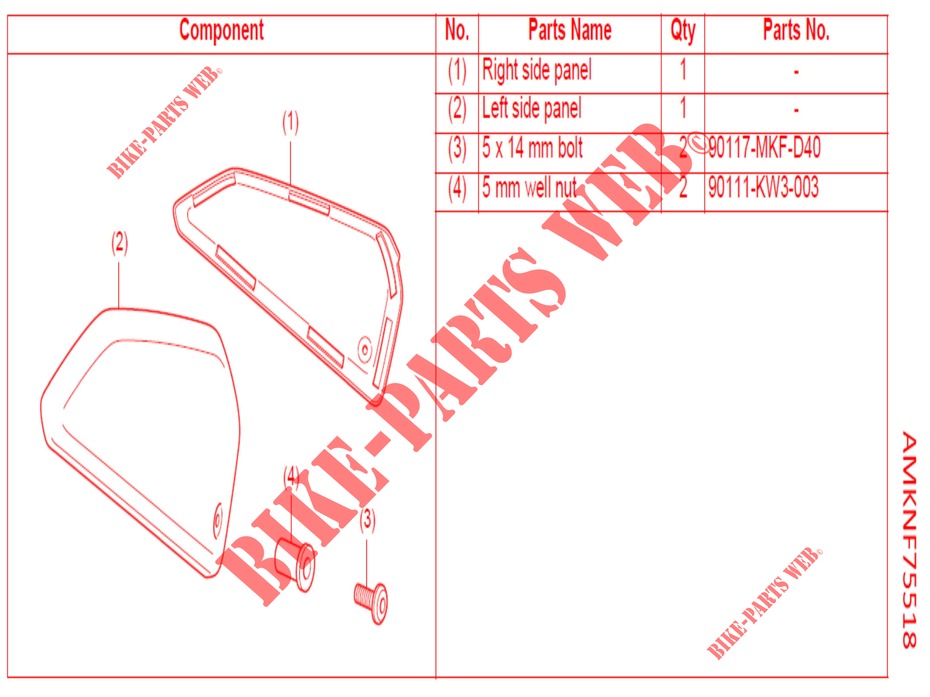     KIT,SIDE COVER PANEL für Honda CB 650 R 35KW 2021
