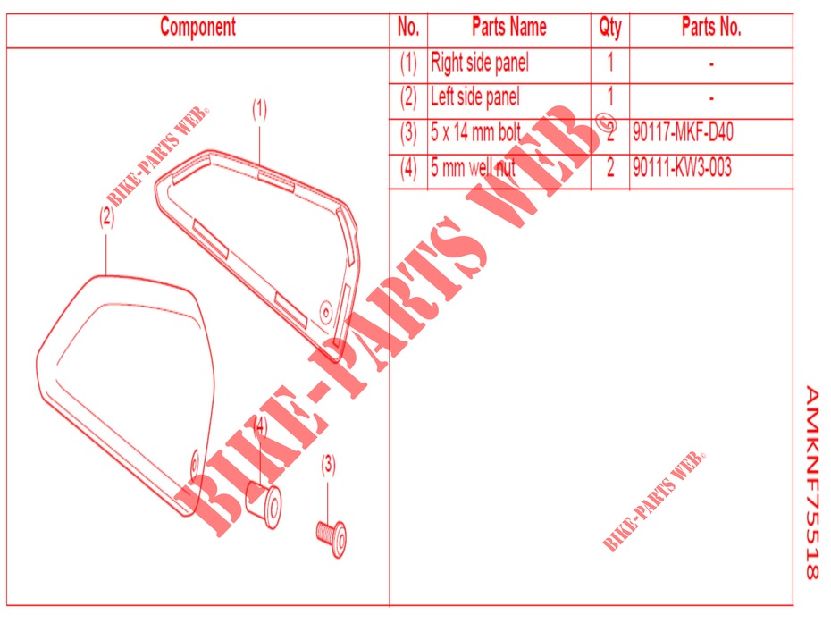     KIT,SIDE COVER PANEL für Honda CB 650 R -5ED- 2021