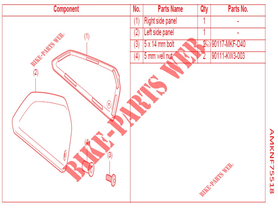     KIT,SIDE COVER PANEL für Honda CB 650 R 2021