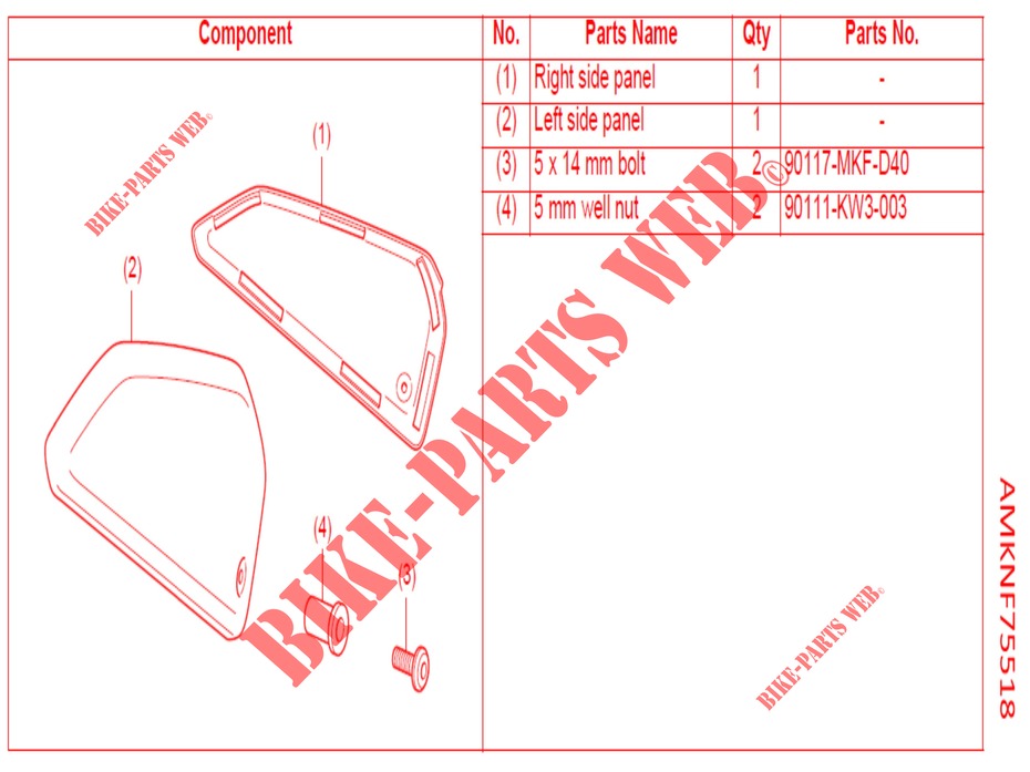     KIT,SIDE COVER PANEL für Honda CB 650 R 2021