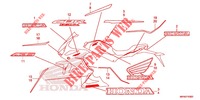 MARKE (1) für Honda CBR 650 R 2020