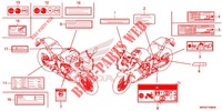 WARNETIKETT   für Honda CBR 650 R 2020