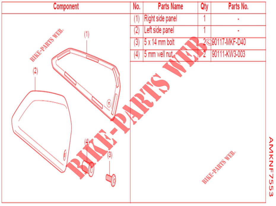     KIT,SIDE COVER PANEL für Honda CBR 650 R 35KW 2020
