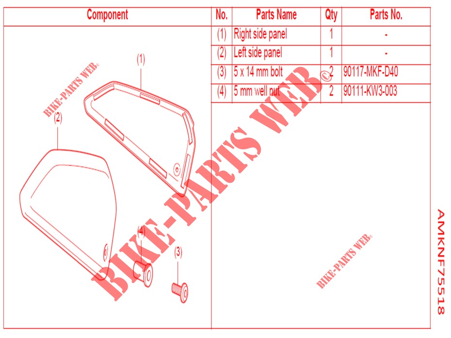     KIT,SIDE COVER PANEL für Honda CBR 650 R 2021
