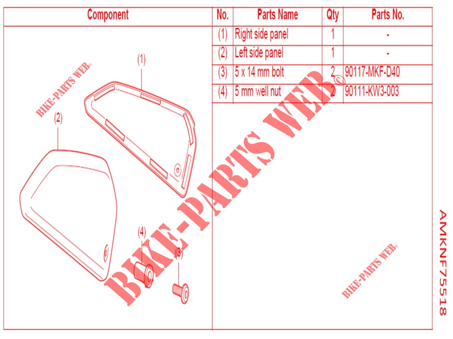     KIT,SIDE COVER PANEL für Honda CBR 650 R ABS 35KW 2021