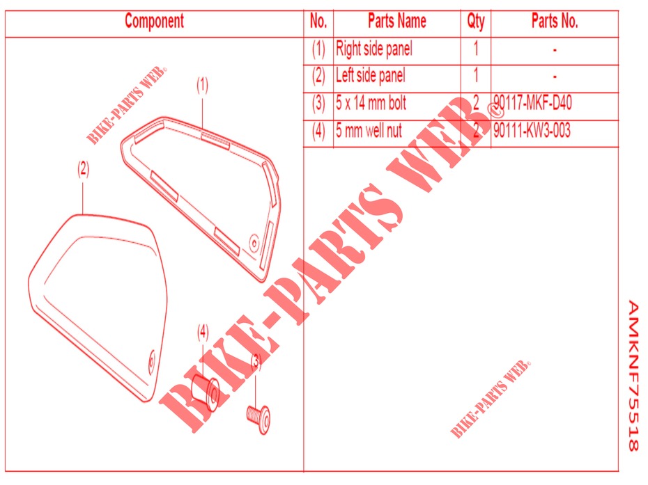     KIT,SIDE COVER PANEL für Honda CBR 650 R ABS 2021