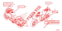 WARNETIKETT für Honda CBR 300 R 2022 2023