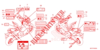 WARNETIKETT für Honda X ADV 750 2023