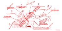EMBLEM/STREIFEN für Honda CBR 650 R 2019