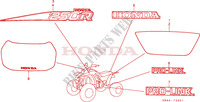 STREIFEN/EMBLEM(2) für Honda FOURTRAX 250 R 1988