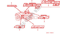 MARKE für Honda FOURTRAX 400 FOREMAN 4X4 1999