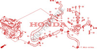 THERMOSTAT für Honda CBR 1000 RR FIREBLADE HRC 2007
