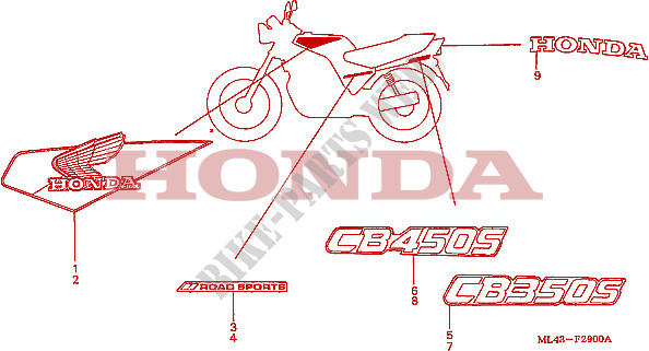 STREIFEN/MARKE (CB350SG/CB450SG) für Honda CB 450 S 1986
