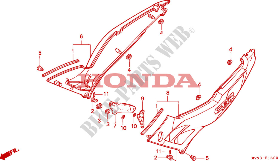 SEITENABDECKUNG für Honda CBR 600 F 1992