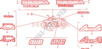 MARKE für Honda TRX 300 FOURTRAX 4X4 2000