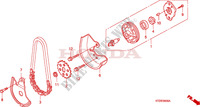 OELPUMPE für Honda PES 150 INJECTION SPECIAL 2010