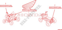 MARKE für Honda TRX 700 XX 2011
