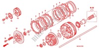 KUPPLUNG für Honda ST 1300 ABS 2012