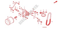 OELFILTER/OELPUMPE für Honda VT 1300 FURY ABS 2012