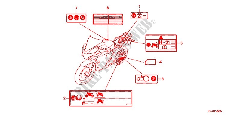 WARNETIKETT(1) für Honda CBR 250 R ABS WHITE 2013