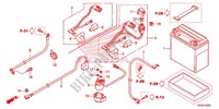 KABELBAUM/BATTERIE für Honda FOURTRAX 420 RANCHER 4X4 Electric Shift 2013