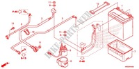 KABELBAUM/BATTERIE für Honda FOURTRAX 420 RANCHER 4X4 DCT 2014