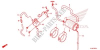 AKTIVKOHLEBEHAELTER für Honda CBR 250 R ABS TRICOLOR 2012