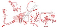 HEBELGRIFF/SCHALTER/KABEL(1) für Honda CBR 600 RR RED 2011