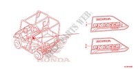 MARKE für Honda PIONEER 700 M4 CAMO 2016