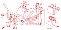 ROHRGRIFF für Honda TRX 250 FOURTRAX RECON Standard 2006