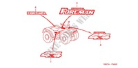 MARKE/EMBLEM für Honda FOURTRAX 400 FOREMAN 4X4 2003