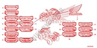 MARKE für Honda FOURTRAX 420 RANCHER 4X4 Manual Shift CAMO 2014