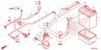 WERKZEUGE/BATTERIEGEHAEUSE für Honda FOURTRAX 420 RANCHER 4X4 Manual Shift CAMO 2014