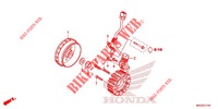 GENERATORABDECKUNG für Honda CRF 450 R 2020